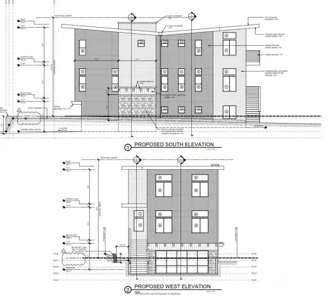 Permitted house elevation Design