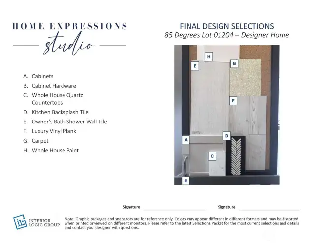 Actual Home's Interior Design Selections