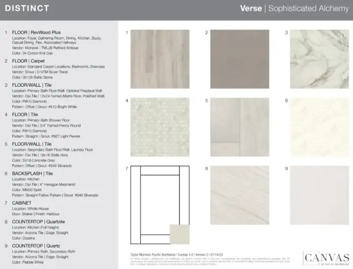 13324 129th Street NE design selections! This home is currently under construction and selections are subject to change.