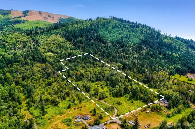 Shape of the land