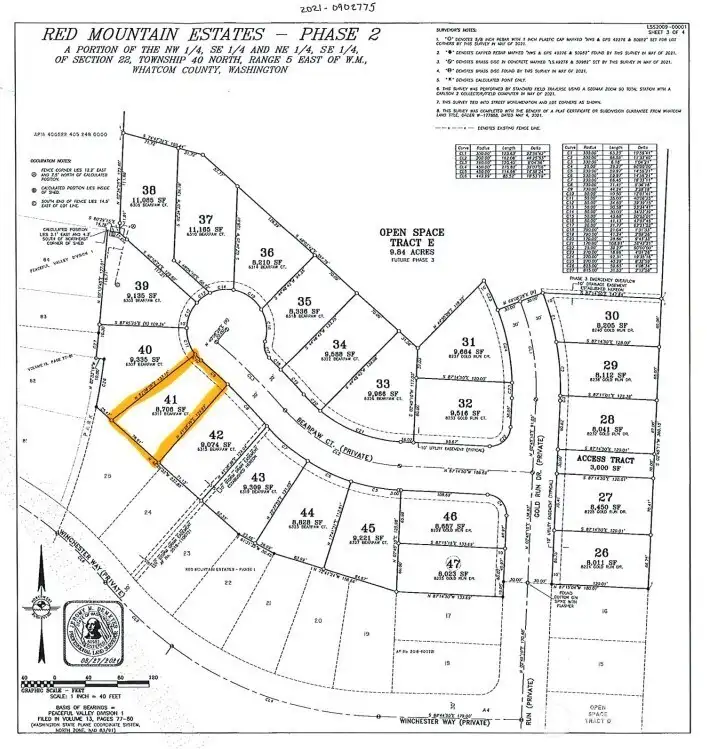 Location in phase 2.