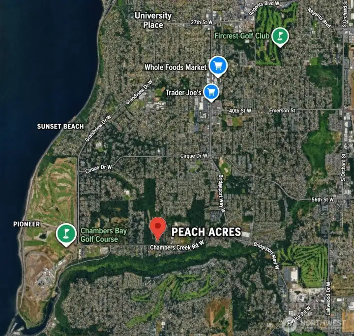 Location Location Location