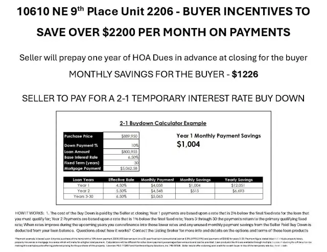 Buyer incentives available for purchase of this unit