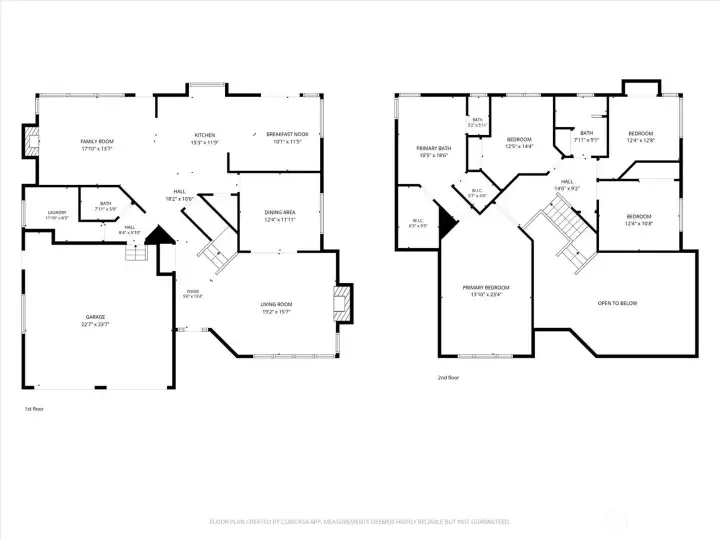 Functional floor plan