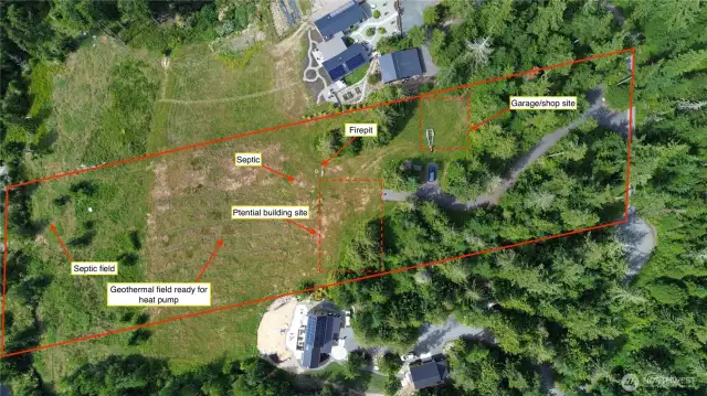 Site features