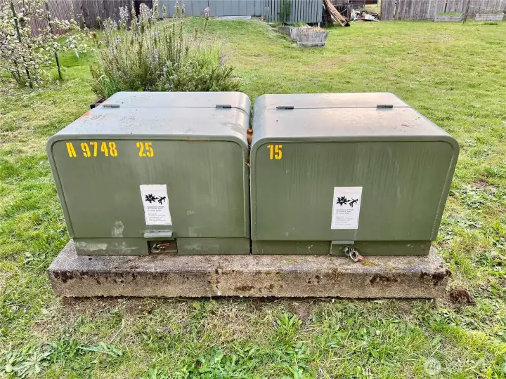Three phases electrical power for the detached garage shop