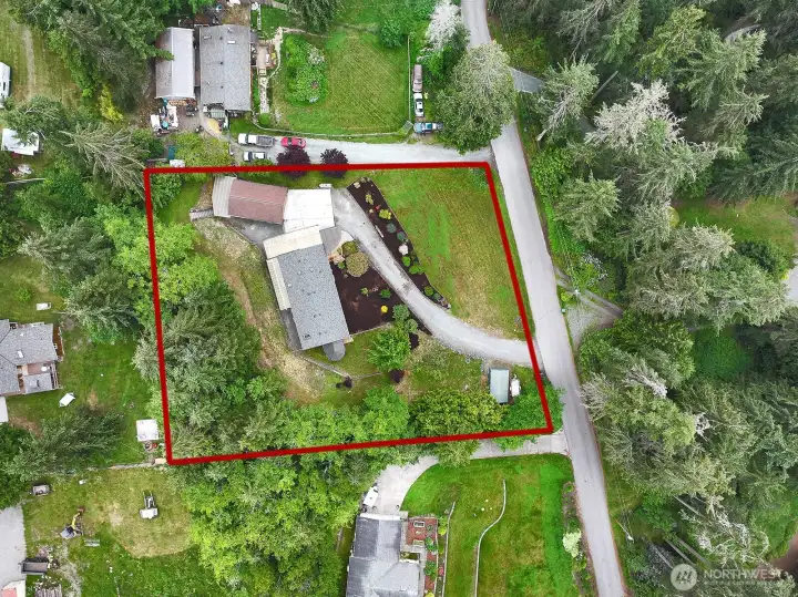 Overview of property