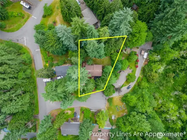 General Property Lines