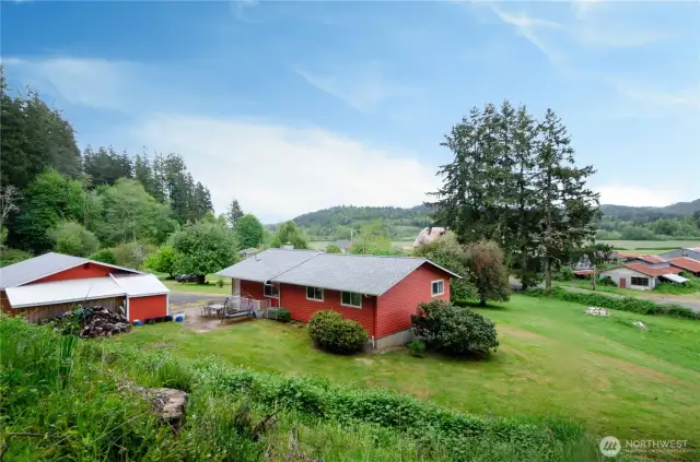 Main home overview