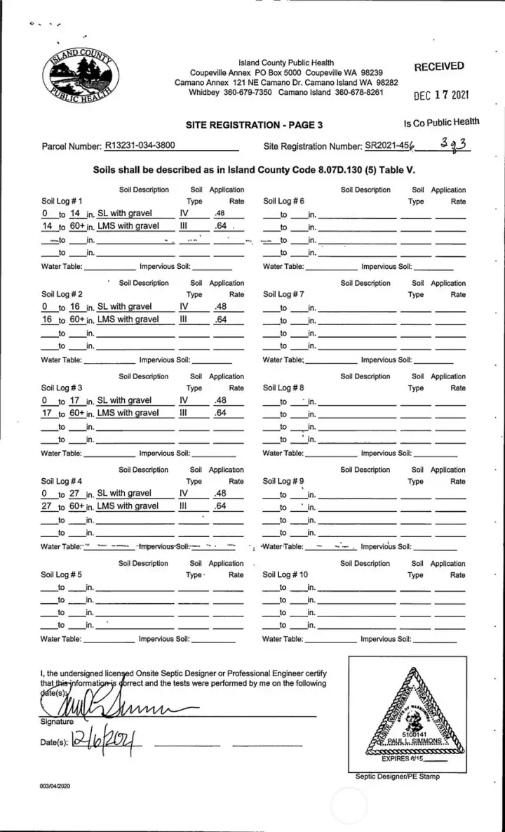 Soil Tests