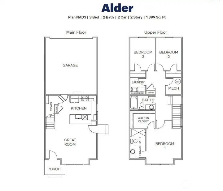 Alder’s 1,399-sq-ft floor plan unites an open great room and alley-load garage below with three bedrooms and upstairs laundry above. Pictures are for representational purposes only, colors and features may vary.