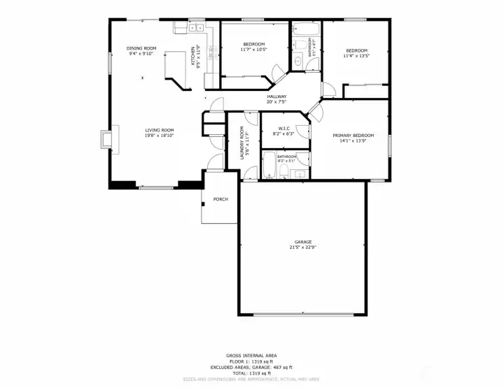 Layout Layout