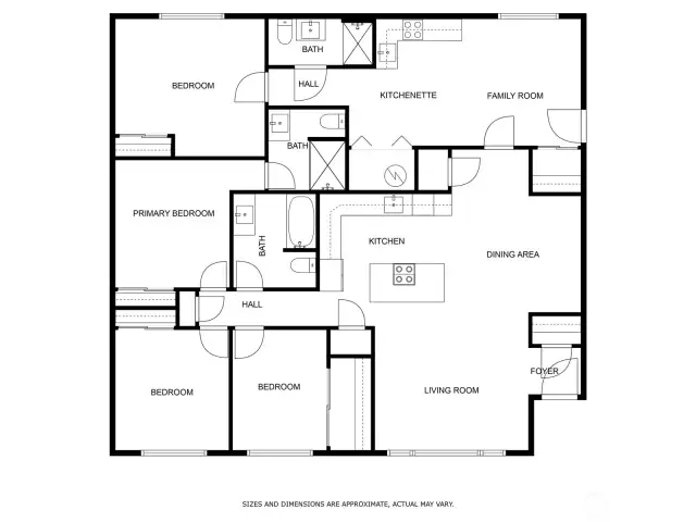 Layout