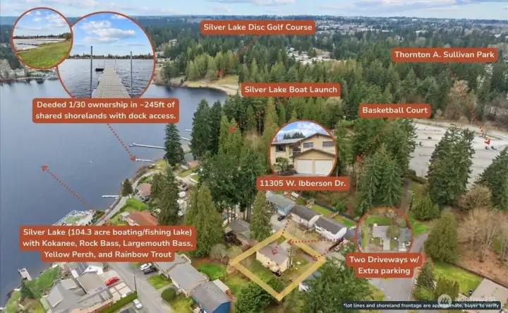 View of house and close vicinity to a variety of activities.