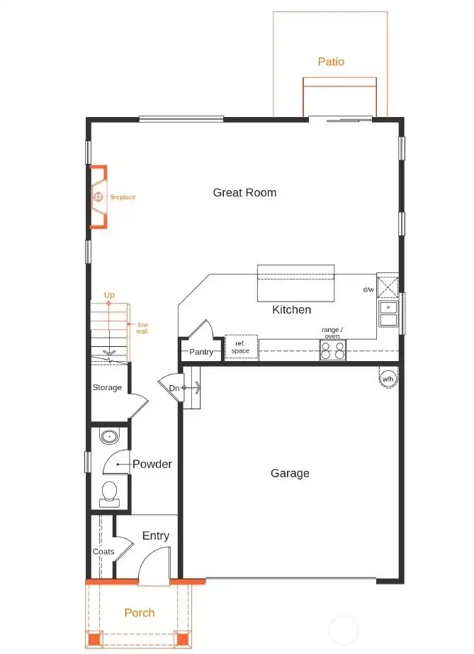 Layout rendering not actual home