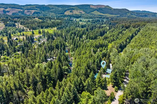Overview of property