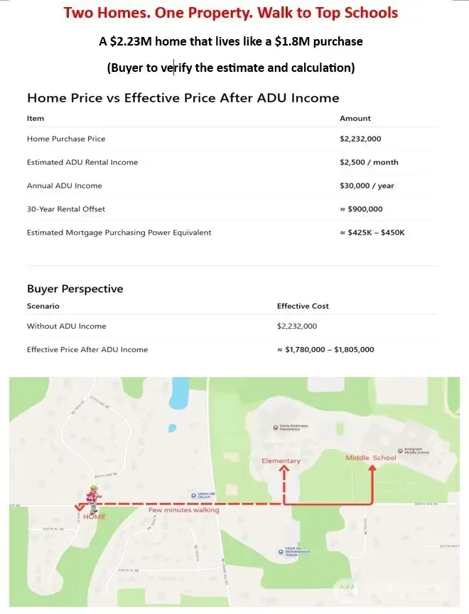 rivate ADU income potential and walkable schools in Redmond’s prestigious Union Hill neighborhood
