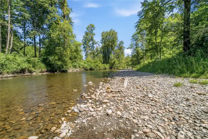 Nearby River Access