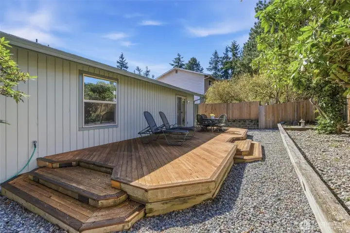 Sun exposure variable at different times of day.