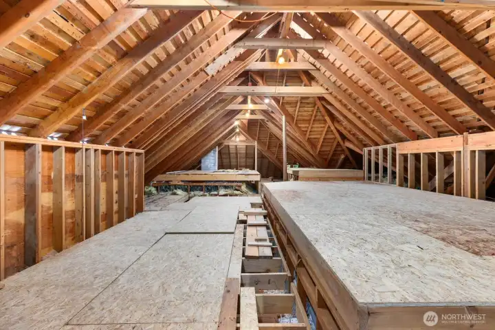 Approx. 1,400 sq ft of unfinished area ready to customize.