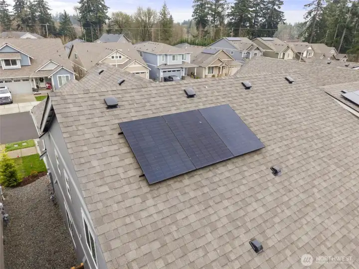 Energy Efficient Solar Panels Energy Efficient Solar Panels