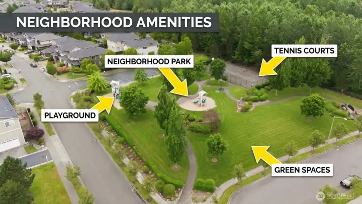 Community Amenities