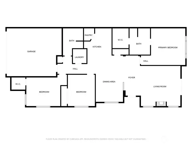 Layout