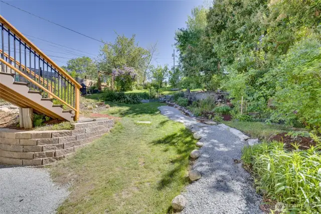 Landscape refresh in back yard