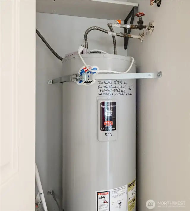 New hot water tank strapped and ready !