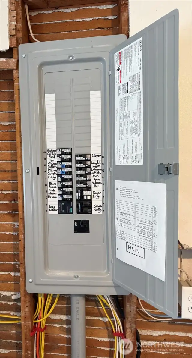 New 200 amp panel