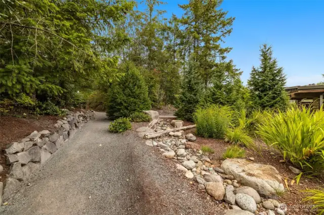 Miles of Walking Trails