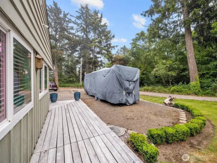 RV Parking