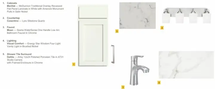 TW2-13 Primary Bathroom finishes