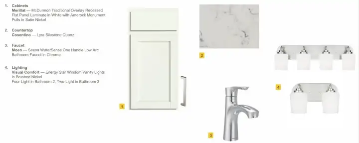 TW2-13 Secondary Bathroom finishes