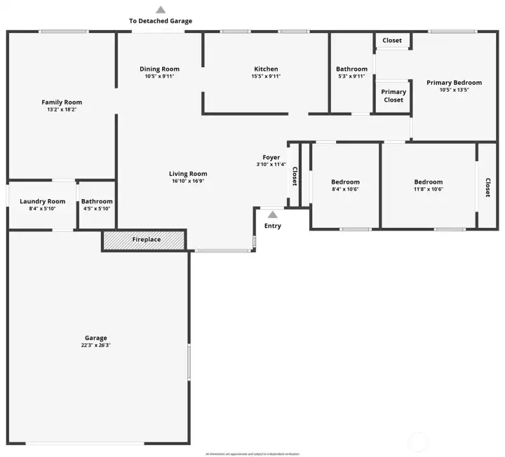 Perfect Floor plan!