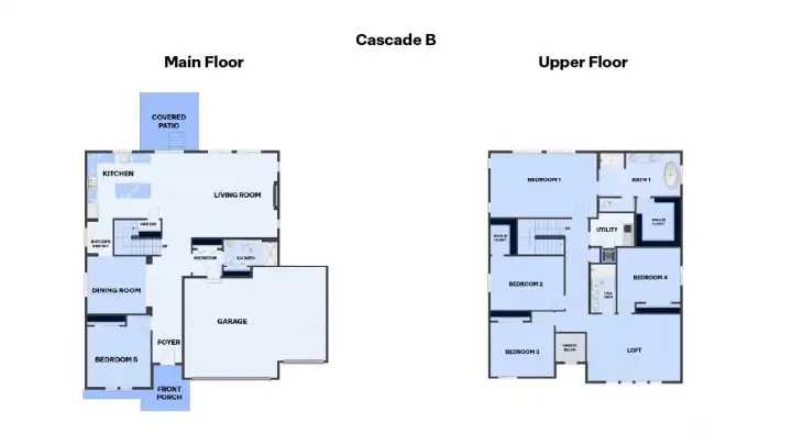 Cascade B