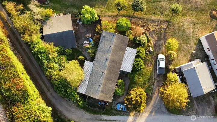A Birds Eye View.