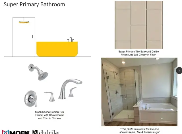 Super Primary Bathrooom