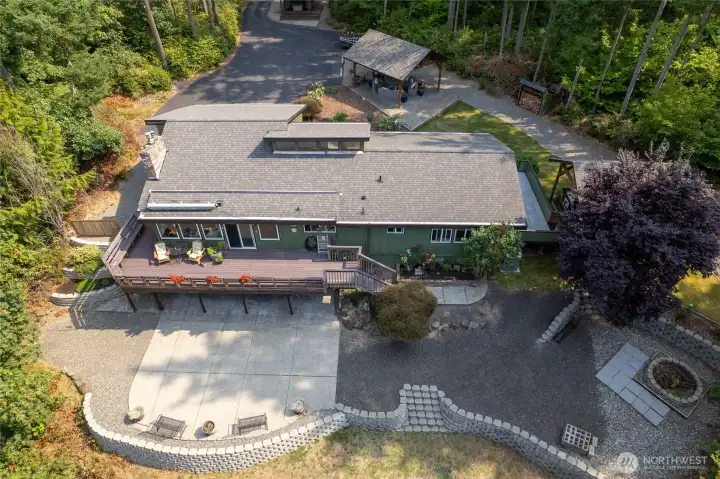 Privacy in every direction