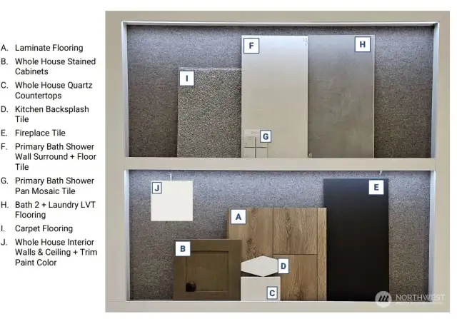 Interior design materials selection.