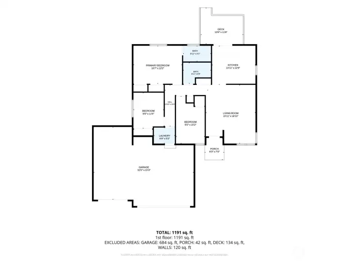 Square footages in this plan are only approximate.
