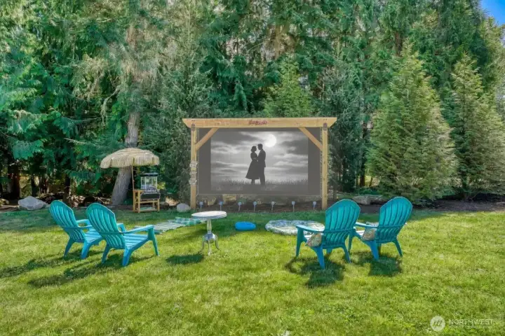 Host movies on perfect summer nights! Power for projectors & popcorn too.
