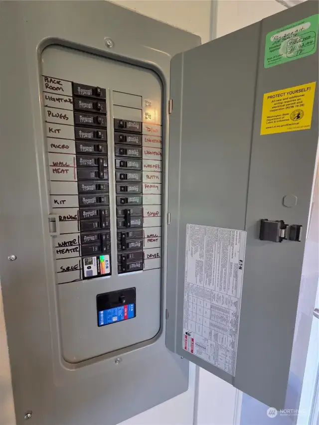 Brand new electrical panel