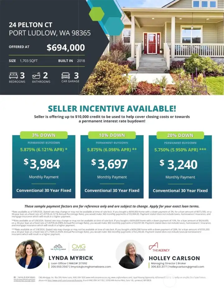 Seller $10,000 offer toward buyer credit.