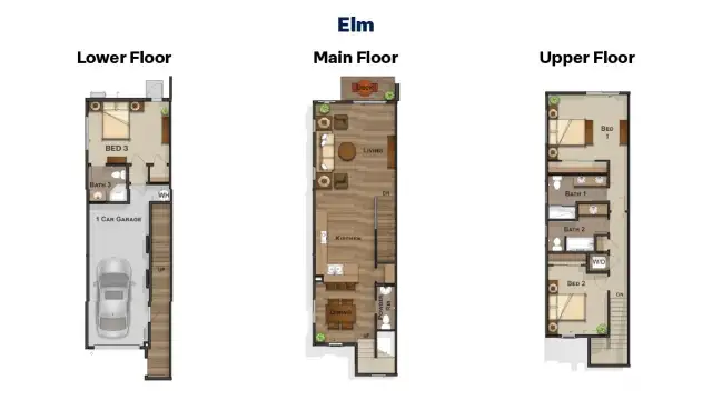Elm Plan