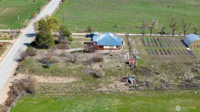 overview