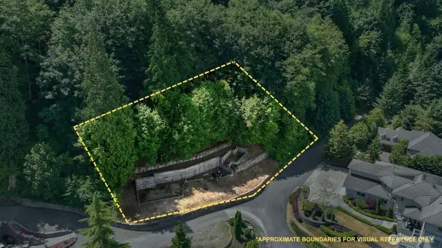 estimate property lines with foundation