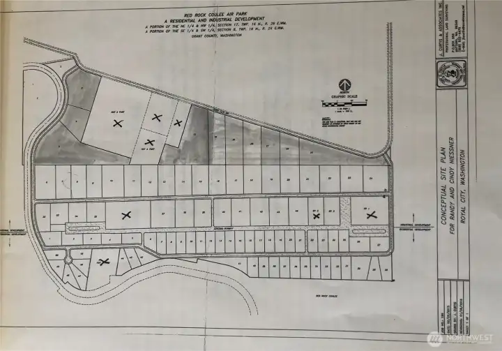 Concept for Development