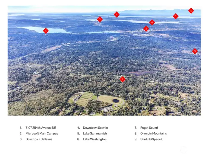 Live where calm and convenience meet. From this exclusive Redmond address, you're seamlessly connected to the heart of Bellevue and Seattle's dining, design, and boutique shopping scenes. Close proximity to the Microsoft Main Campus, SpaceX, and Starlink create quick, effortless commutes to work and innovation. Experience the arts, sports, and waterfront energy of Bellevue and Downtown Seattle-all while enjoying the privacy of a wooded, estate-scale setting.  Beyond the commute, daily life expands with Lake Sammamish, Marymoor Park, and miles of scenic trails nearby. Discover chef-driven restaurants, galleries, and local markets, along with fitness studios, tennis and pickleball courts, golf, and boutique spas. Upscale grocers, everyday conveniences, and top-rated public and private schools are all within easy reach, with quick connections to Highway 520, Interstate 405  and nearby light rail access.