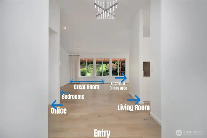 Directional layout